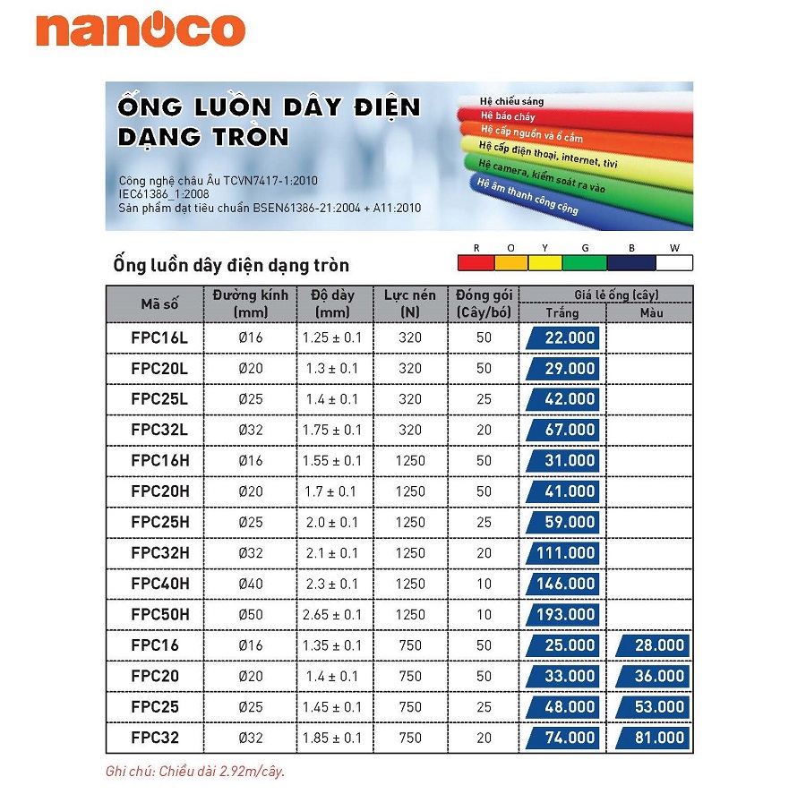 Ống luồn dây điện tròn Nanoco phi 16 - 20 - 25 -32mm dài 2m92 lực nén 320N