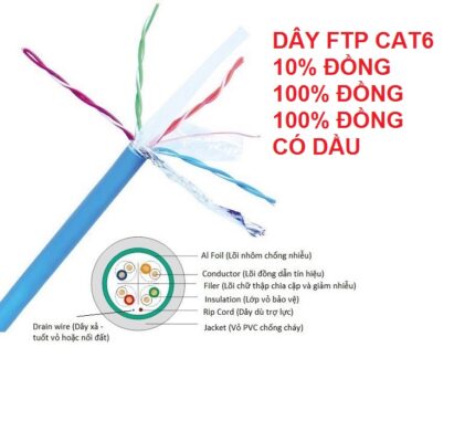 Dây mạng Cat6 FTP 8 dây lõi 10% 100% đồng 23 AWG Màu xanh -trắng nanoco NC6-F10/NC6-F100/NC6-F1000