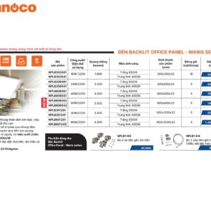 Đèn led panel âm trần thạch cao nanoco 30x30-60x30-60x60-120x30cm dày 32mm NPLB606061